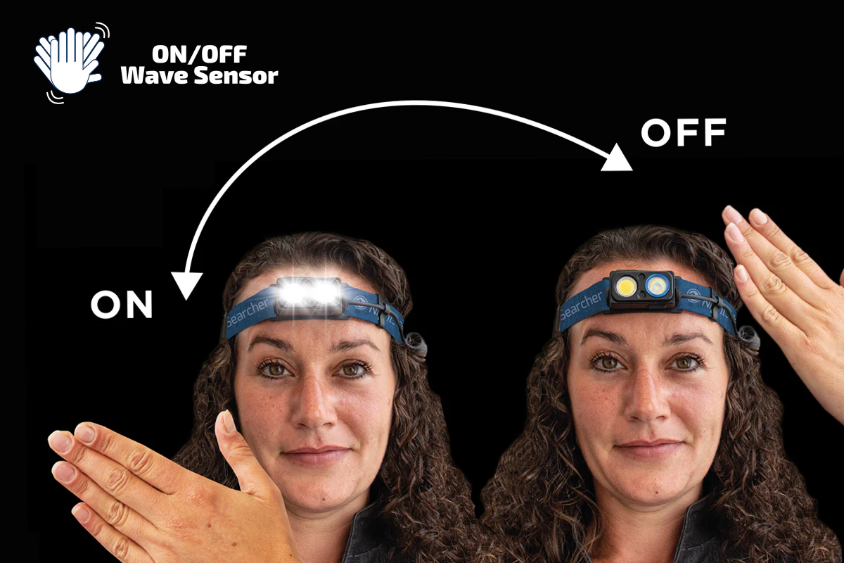 LightWave 1000R | 1000 Lumens | Rechargeable Head Torch - Image 3