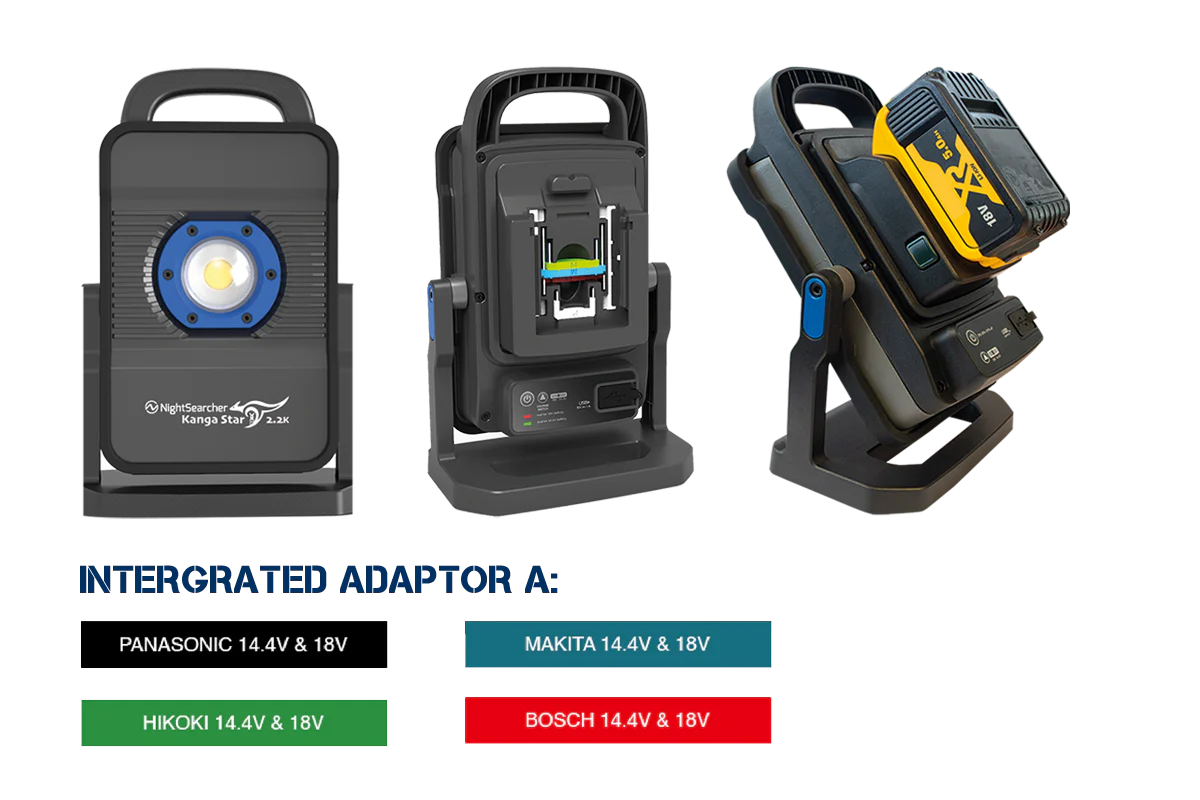 KangaStar 2.2K | 2200 Lumens | Powertool Battery Work light - Image 3