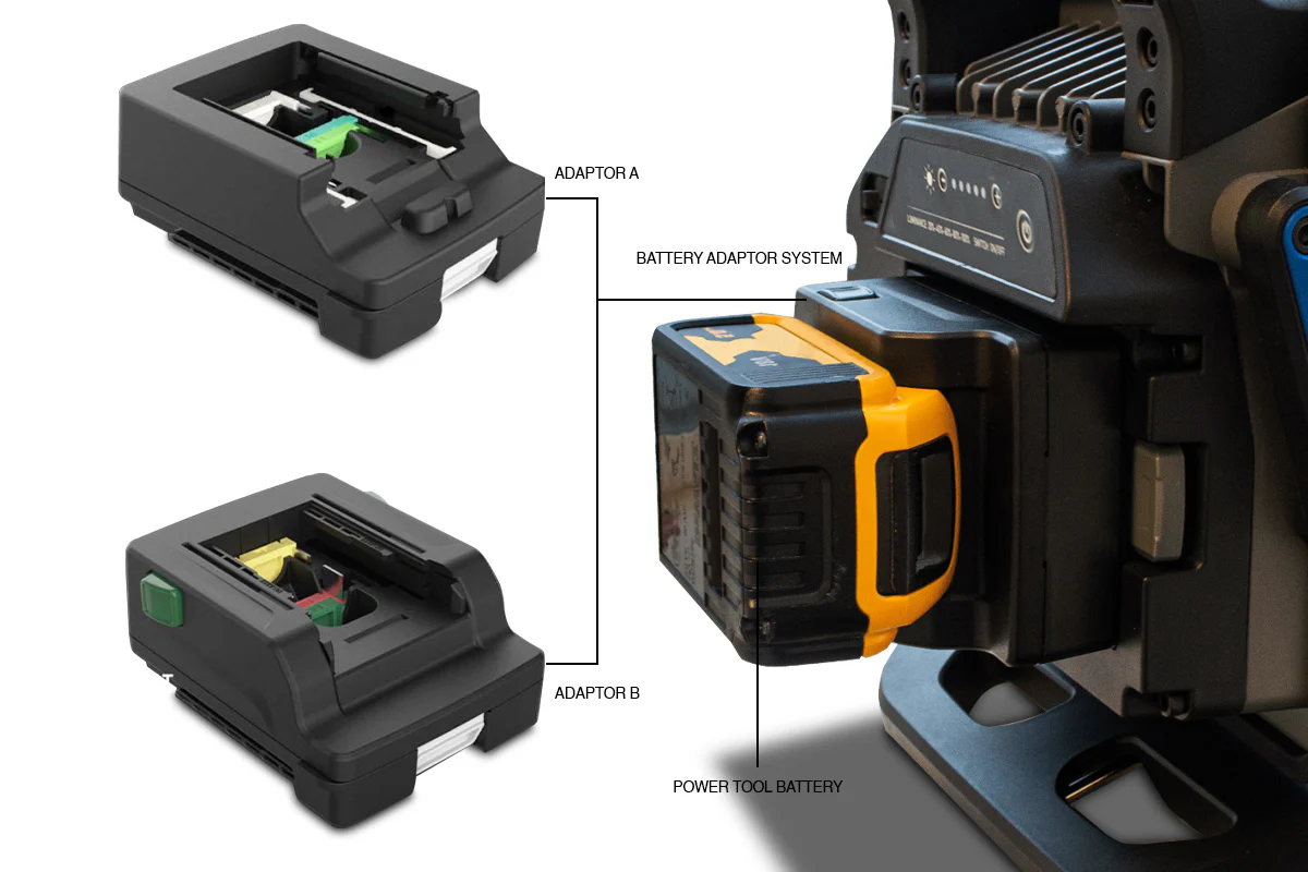 KangaStar 5K | 5000 Lumens | Powertool Battery Work light - Image 5
