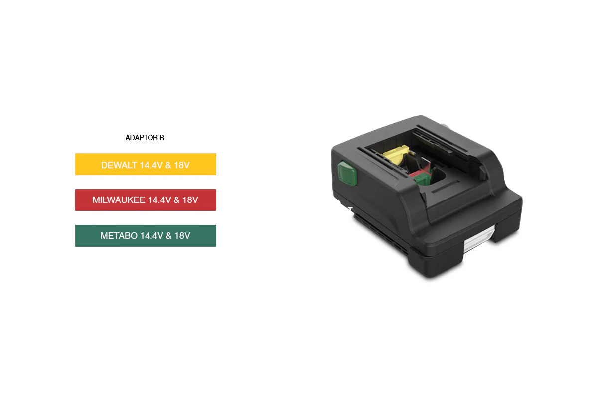 KangaStar Trio Bundle | 3x Power Tool Work Lights - Image 9