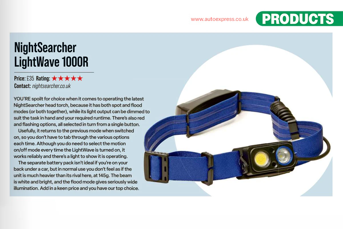 LightWave 1000R | 1000 Lumens | Rechargeable Head Torch - Image 7